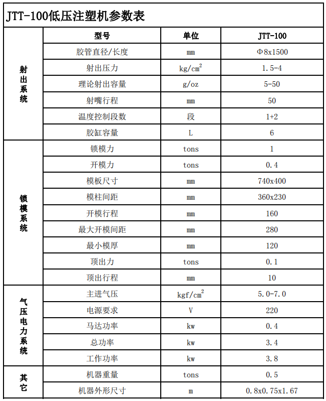 JTT-100侧面注胶低压注塑机